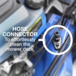 Hyundai HYM510SPEZ 20"/51cm 196cc Electric-Start Self-Propelled Petrol - Image 2